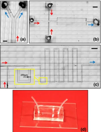 Fig. 4 a-c Bright-field microscope images of microfluidic devices fabri- fabri-cated using μMi-REM