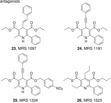 Figure  8. Dihydropyridine and Pyridine derivatives as A 3  AR  antagonists N H OOOO NH OOOO N H OOOO NO 2 NSO OO23, MRS 1097 24, MRS 1191 25, MRS 1334 26, MRS 1523
