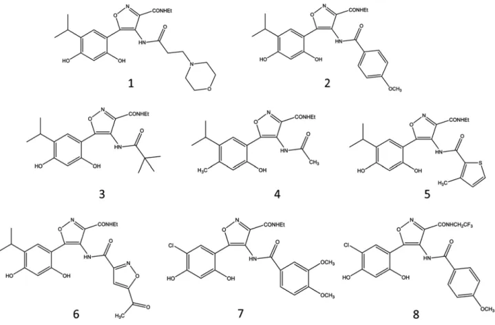 Figure 1. Chemical structures of compounds 1‑8 (3,4‑isoxazolediamides) analyzed in the present study.