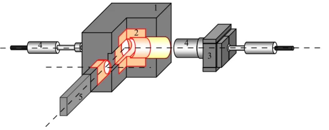 Figure 2.1a : schematic design of the MCA_Rad system. 1) The main lead shielding construction (20 cm x 25 cm x 20 cm)