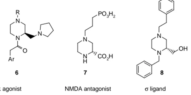 Figure 3 - C-substituted piperazines 