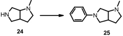 Table 2 - Aryl amination on the 7-N position of DABO 