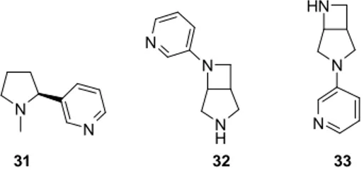 Figure 6 - Nicotinic acethylcoline receptor ligands 