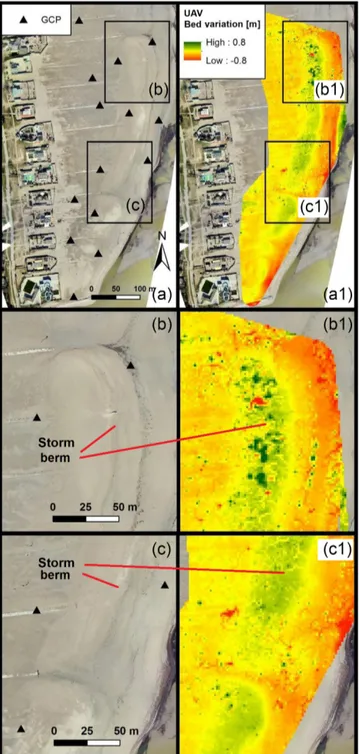 Figure 7. Morphological variations: (a) the UAV-derived orthomo- orthomo-saic of the target area, where morphological features are visible along with the position of the GCPs; (a1) the difference between the post-event UAV-derived DSM and the pre-storm lid
