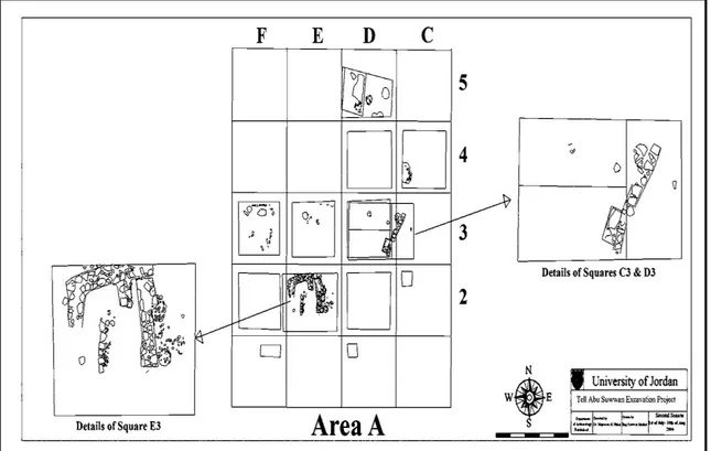 Fig.  5.4:  Tell  AbuSuwwan;  Planimetry  map  of  excavated  squares  from  Area  A  (Al  Nahar 2010)