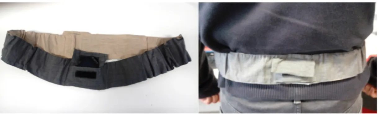 Figure 8. Wearable sensor positioned in the elastic case waist belt. 2.3.4. Wall Panel and Mobile Devices as User Interface 