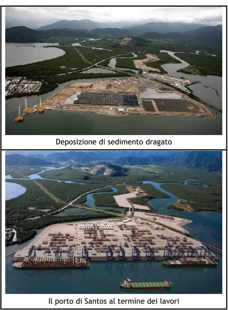 Figura 1: Porto di Santos, Brasile, realizzato con circa 1.000.000 m3 di sedimento di dragaggio  (Wortelboer, 2014) 