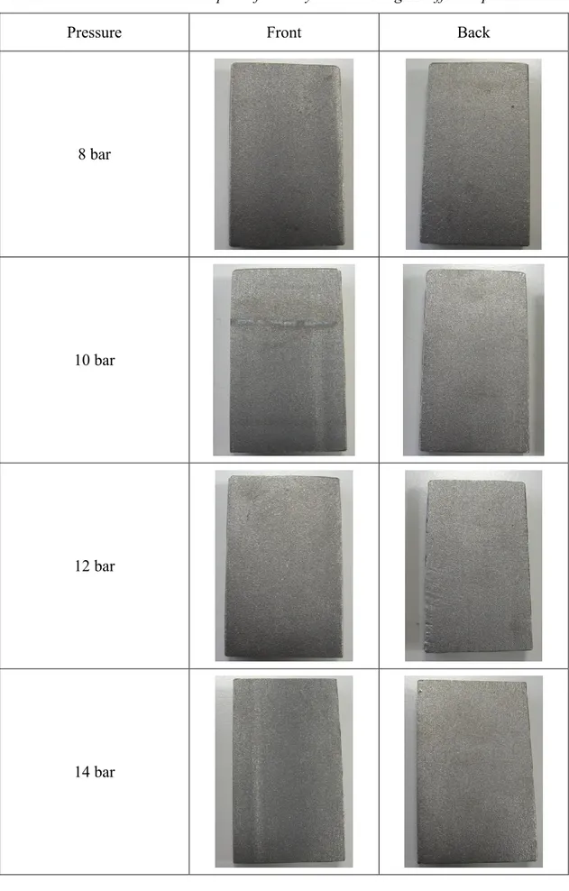 Table 4.7: The sandblasted samples after “dry ice”-blasting at different pressures. 