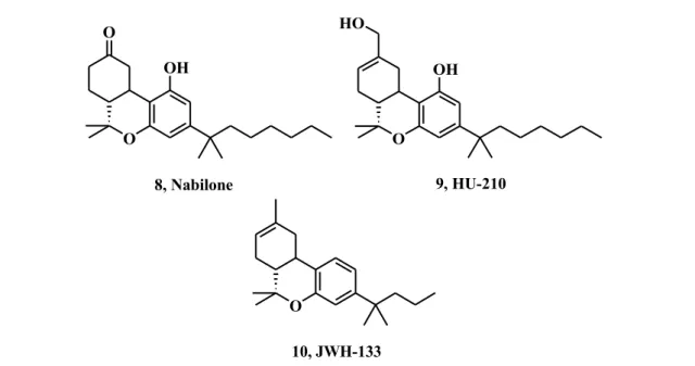 Fig. 6 Chemical structures of Classical cannabinoids 