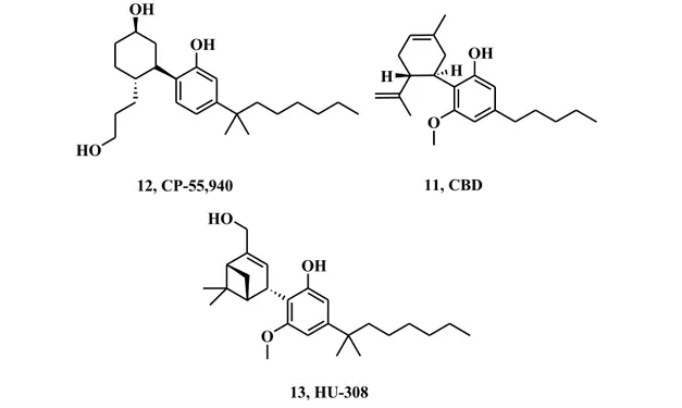 Fig. 7 Chemical structures of Nonclassical cannabinoids 