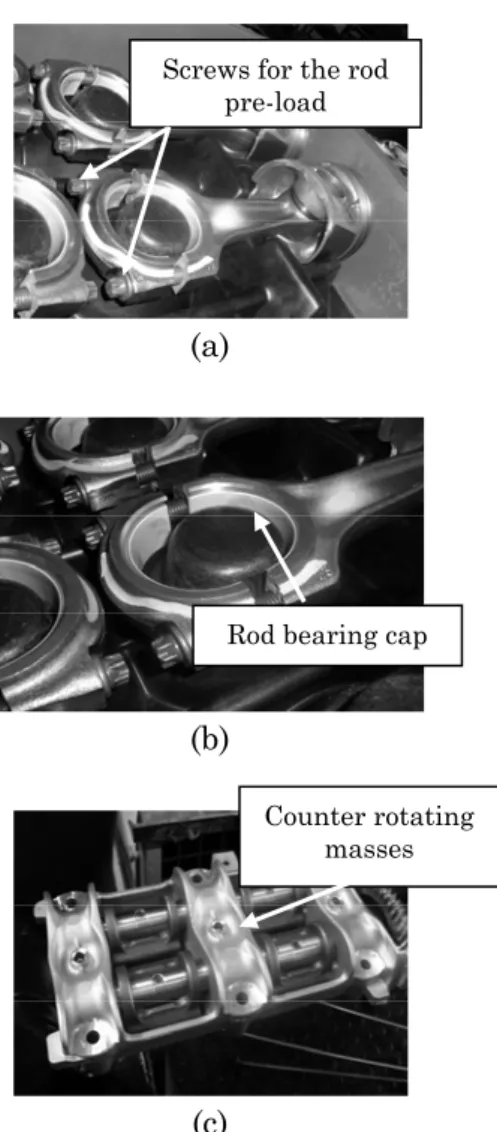Fig. 3.1 – Mechanical devices involved in 3 faulty conditions under study.  −  Piston rod without a bearing cap (RC4 engine) – Fig