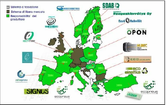 Fig.  2.1  Mappa dei sistemi di gestione del PFU in Europa (fonte Ecopneus) 