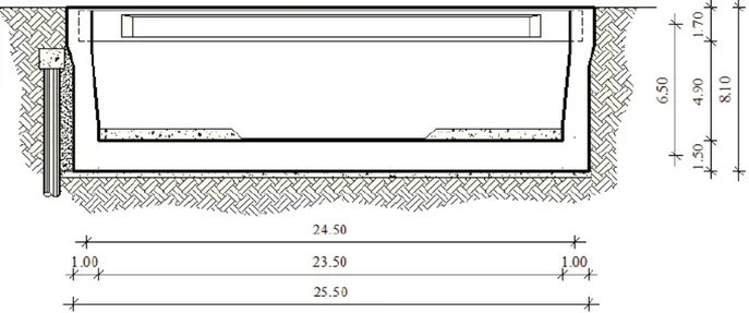Fig. 3:  Cross-section  of  the  RC  single-cell  culvert  investigated  in  plane  strain  conditions,  with  the  foundation  slab  in  perfect  adhesion with the soil and the top slab simply-supported on the abutments