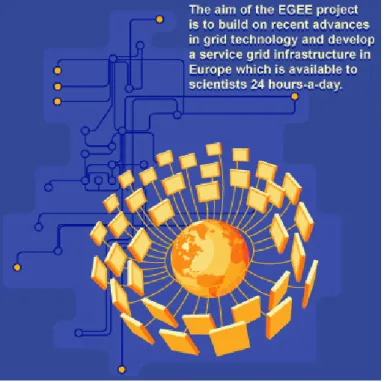 Figure 2.1: EGEE project