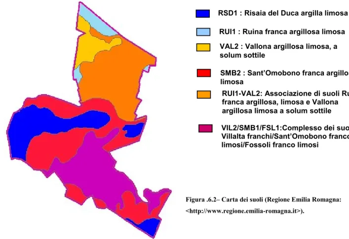 Figura .6.2– Carta dei suoli (Regione Emilia Romagna:  &lt;http://www.regione.emilia-romagna.it&gt;)