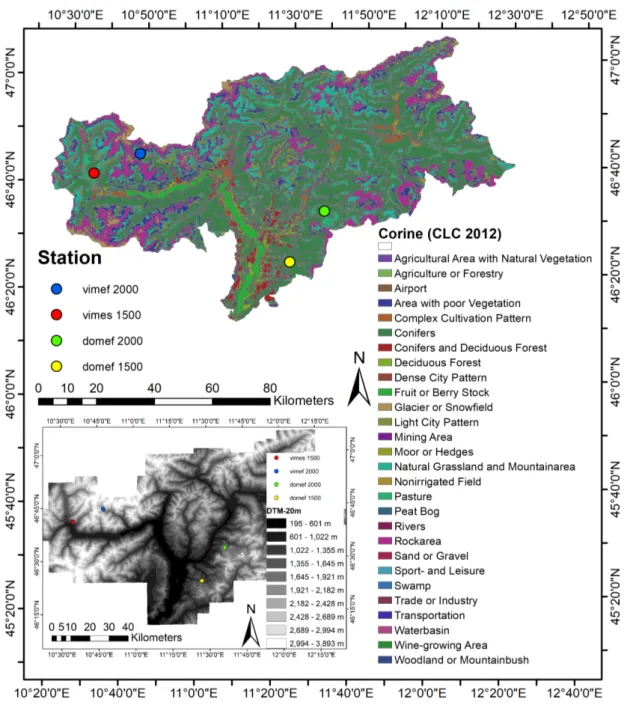 Figure 1. Corine Land-cover map (CLC 2012) of South Tyrol and Digital Terrain Model (DTM 20 m)