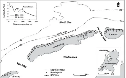 Fig. 2.6 - Posizione del versamento di 2,1 Mm3 di sabbia nel truogolo tra la barra intermedia e quella  esterna tra le profondità di -5m e -7m