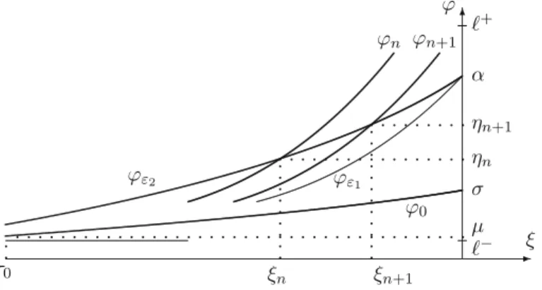Fig. 7. For the proof of Lemma 5.1