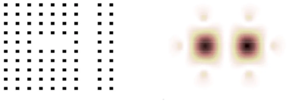 Figure 3.6: Left: photonic crystal topology of the domain simulated. Right: DFT calcuated pattern of the resonant TM mode at λ 0 = 1573nm.