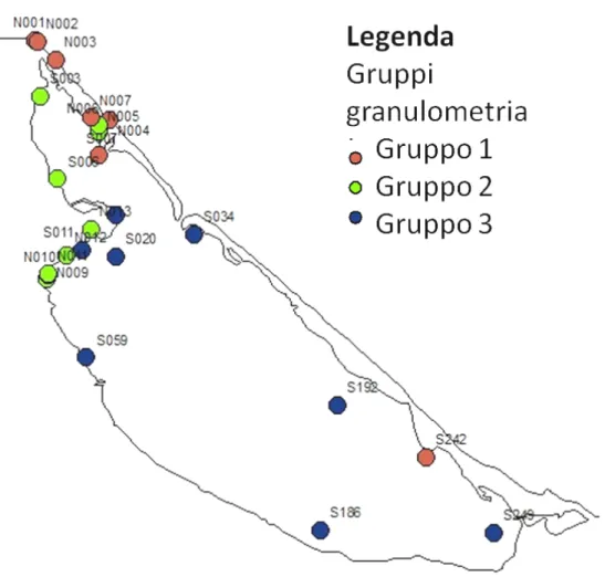 Figura 24 Mappa della laguna con la distribuzione dei diversi Gruppi granulometrici. 