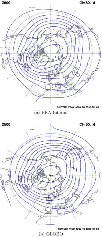 Figure 2.5: Geopotential height at 500 hPa in the Northern Hemisphere, long-term annual mean, in meters