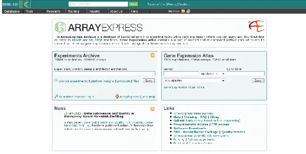 Figure 6 ArrayExpress interface from EMBL-EBI (http://www.ebi.ac.uk/arrayexpress/) 