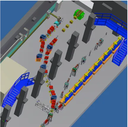 Figure 2.2: Layout of the experimental beamlines inside SPARC-LAB building.