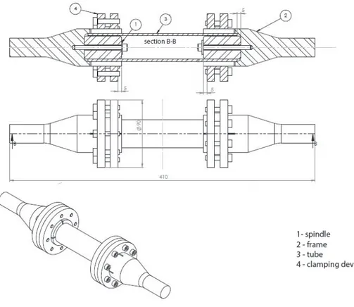 Figure 4 : Diagram showing the tube clamping fixtures in place on a fatigue specimen.