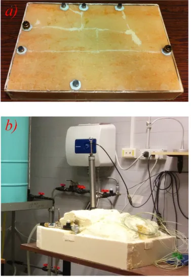 Figure 1. (a) Fractured block sealed with epoxy resin. (b) Thermal insulated fracture block connected to the hydraulic circuit.