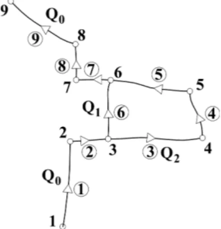 Figure 3. Two-dimensional pipe network conceptualization of the fracture network of the fractured rock block in Fig