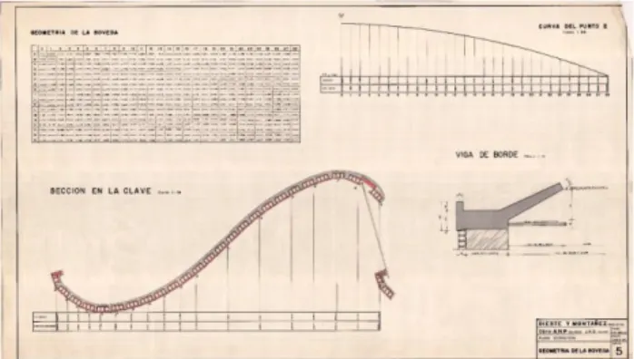 Figure  7:  Example  of  Eladio  Dieste’s  Seaport  Deposit  of  Montevideo’s  original  construction  drawing  sheet  obtained  during  the  research