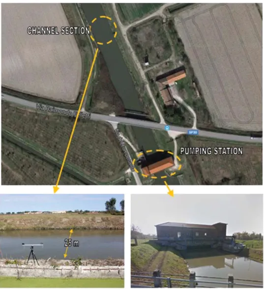 Figure 2. Valle Isola (Comacchio). It is observed the section considered for this study (lower left image) and the Guagnino pumping station, located south of the drainage basin, at about 60 m downstream.