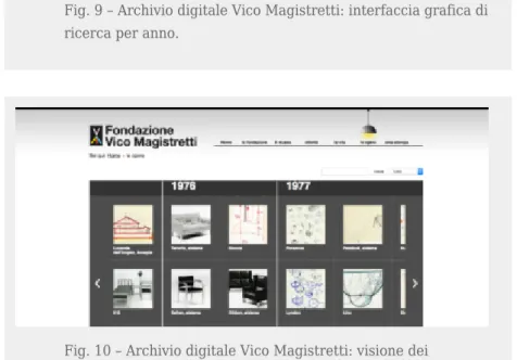 Fig. 9 – Archivio digitale Vico Magistretti: interfaccia grafica di ricerca per anno.