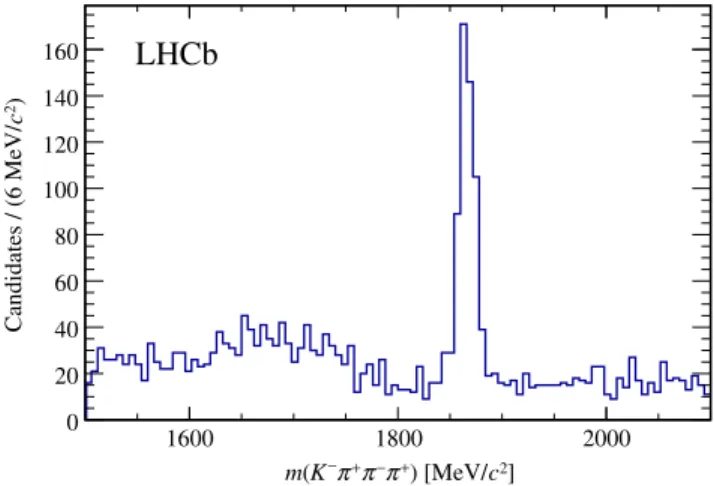 FIG. 4. Distribution of the K − 3π mass for D 0 candidates where a charged kaon has been associated to the 3π vertex.