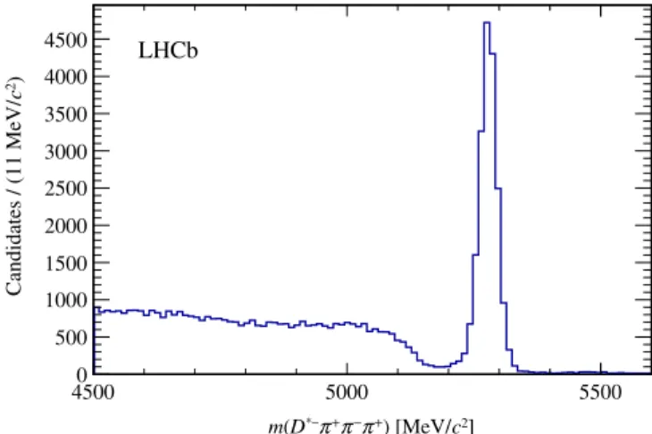 FIG. 6. Distribution of the K − π þ π þ mass for D þ candidates passing the signal selection, where the negative pion has been identified as a kaon and assigned the kaon mass.