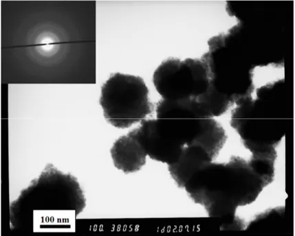 Figure 3. The TEM image of the CdS nanopowder, sample S3. The inset shows the SAED diffraction 