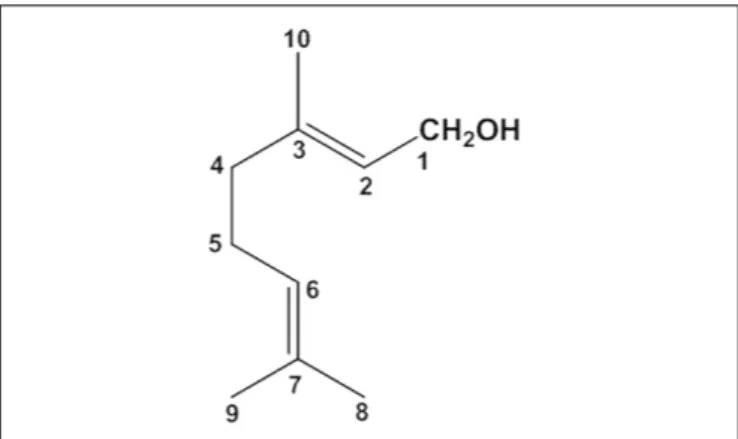FIGURE 1 | Chemical structure of geraniol.