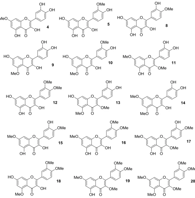 Figure 4. Structures of O-methylated quercetin derivatives (4), (5), and (8–20). 