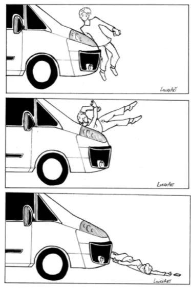 Figure 2.  The pedestrian-vehicle collision sequence.