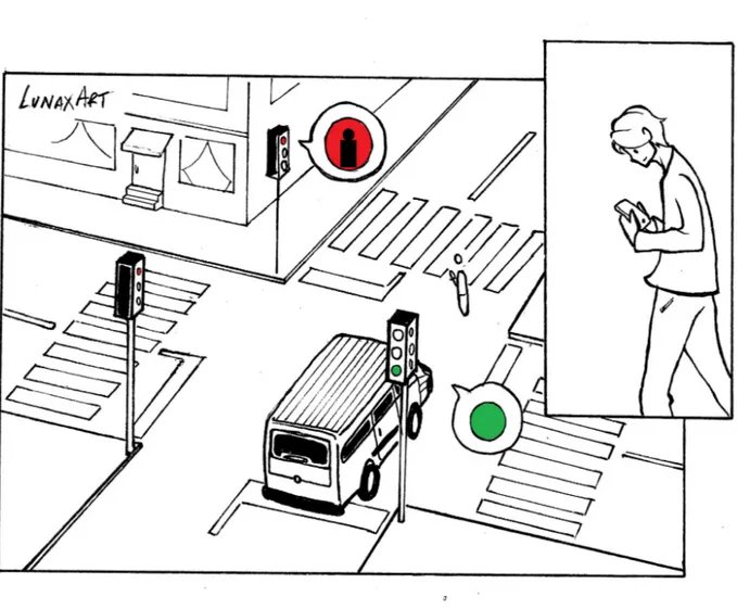 Figure 3.  Circumstances and setting of the incident.