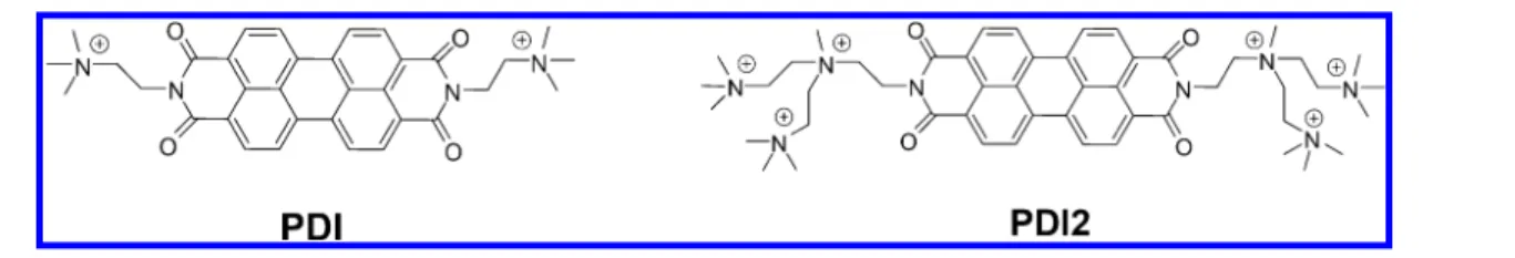 Figure 1. Structures of the photosensitizers.