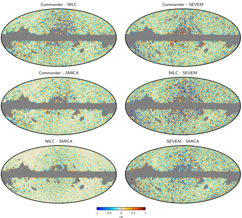 Fig. 10. Pairwise differences between CMB U maps, after smoothing and downgrading are performed as in Fig