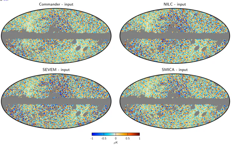 Fig. 12. Difference between output and input CMB U maps from FFP8 simulations. Smoothing and downgrading are performed as in Fig