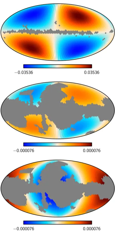 Fig. 4. Mode structure plotted as maps for the eigenvector correspond-