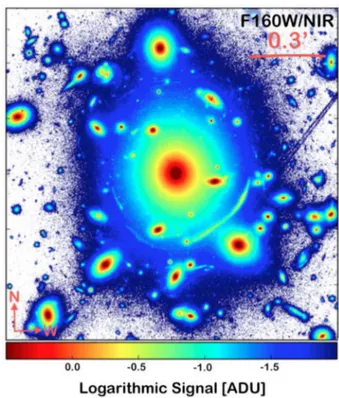 Figure 1. Example of the typical ICL +background signal contaminating the colours of the galaxies in the F160W/NIR image within the cluster Abell 383 (z s =0.187).