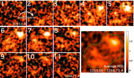 Figure 3. Unpacked images of the red Ly α component in 11 slices of 1.25 Å each. The images are sorted by progressively increasing wavelength from top-left to bottom-right spanning the range 5255.00 Å–5268.75 Å