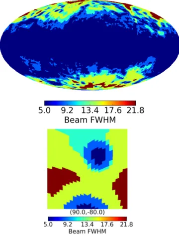 Fig. 2. E ffective beam FWHM of the GNILC dust maps on the whole sky (top panel) and on a 12 ◦ .5 × 12 ◦ .5 area of the sky centred at high latitude (l, b) = (90 ◦ , −80 ◦