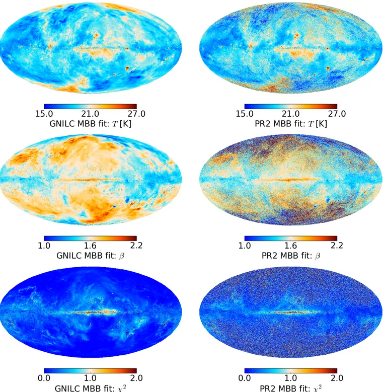 Fig. 7. Full-sky thermal dust parameter maps: temperature (top row), spectral index (middle row), and map of the χ 2 statistic of the fit (bottom row)
