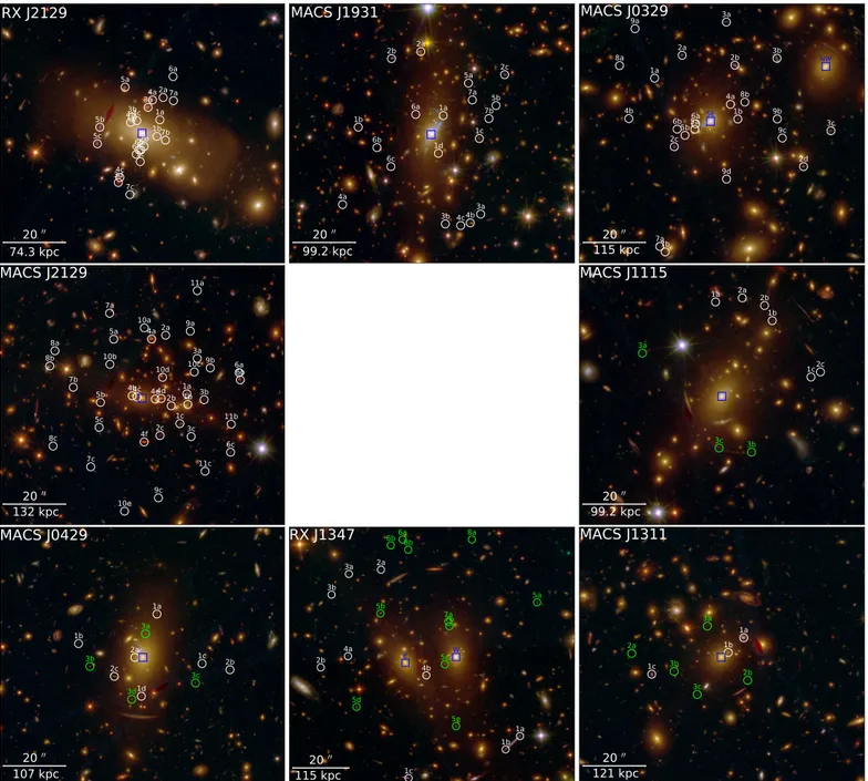 Fig. 1. Colour composite images of the eight clusters in our sample created from the combination of the HST/ACS and WFC3 imaging