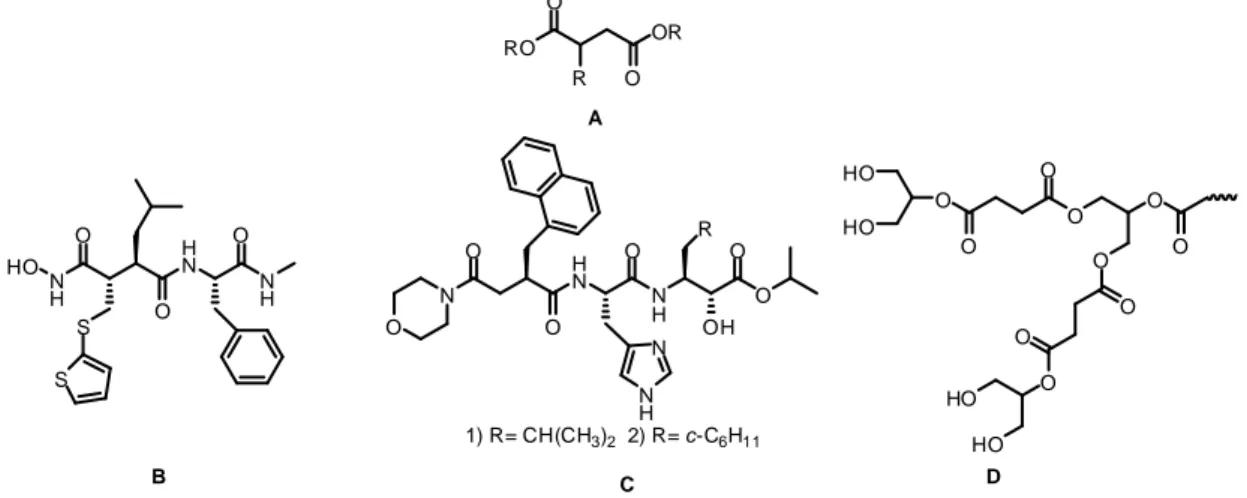 Figure 5. Chemical structure of inhibitors of matrix metalloproteinase (B), inhibitors of  renin (C) and fragment of dendrimer (D) based on glycerol